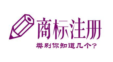 35類究竟有多重要，你知道嗎？