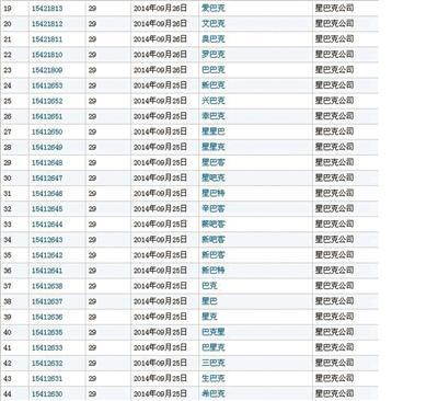 老干爹、阿里爸爸...大企業為何要“山寨”自家商標