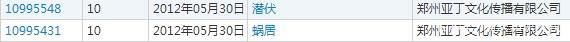 “三重門”商標被無效宣告，申請商標可不能亂來！