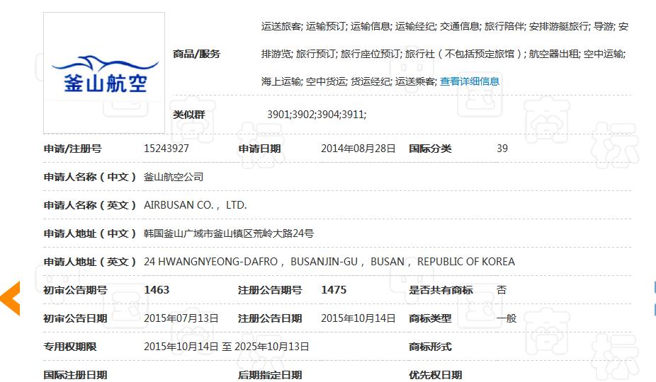 地名真的不能注冊為商標嗎？不一定！