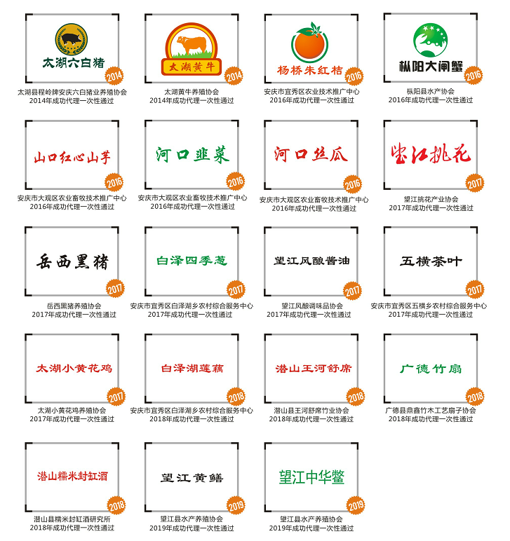 地名真的不能注冊為商標嗎？不一定！