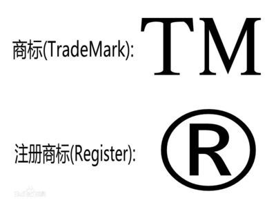 商標還未注冊就使用？這些風險你知不知道？
