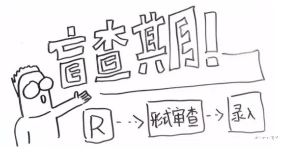 商標注冊不成功，為何不退款？