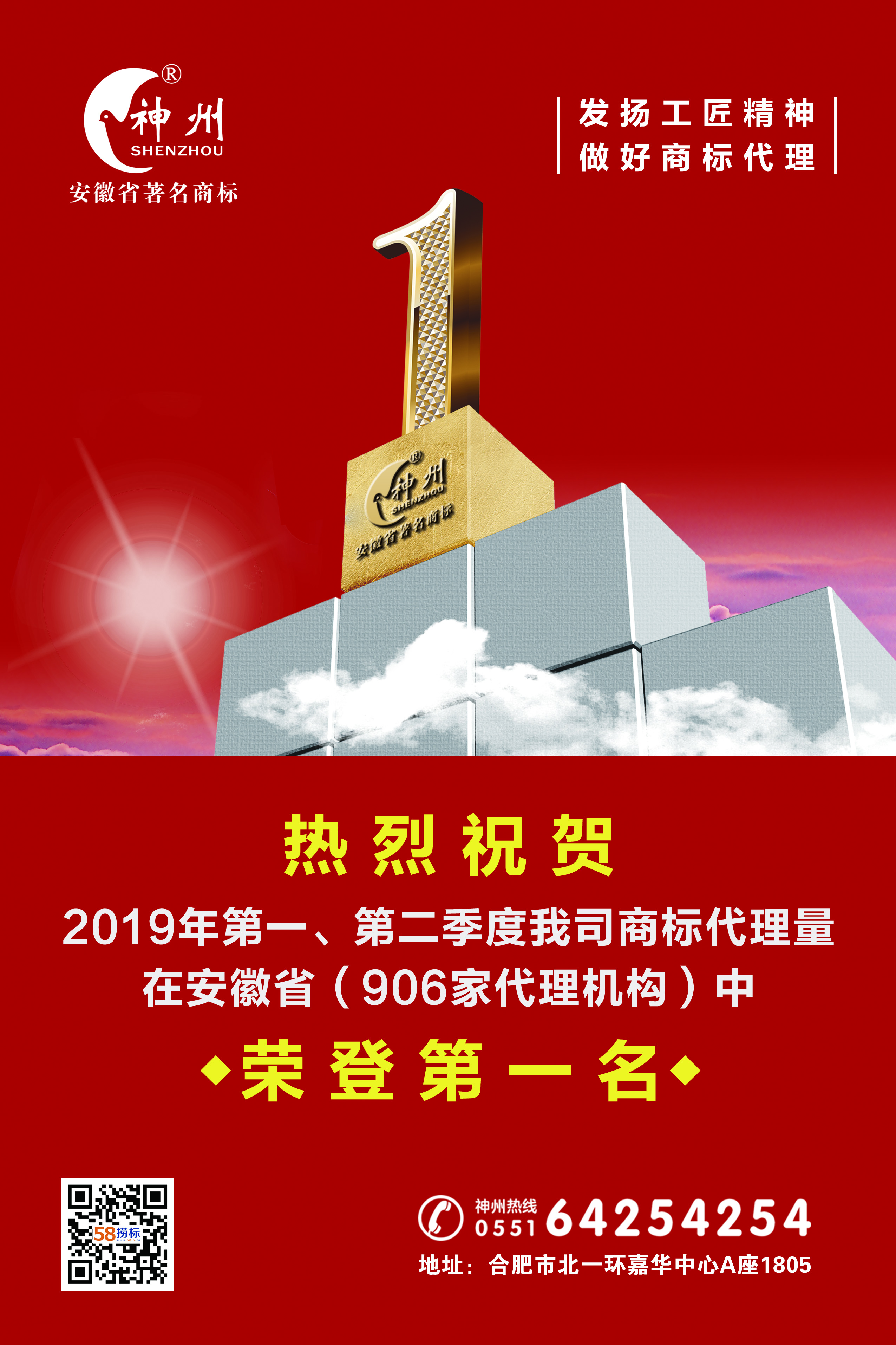 捷報！熱烈祝賀合肥神州商標榮獲2019年度第一、二季度安徽商標代理量第一名！