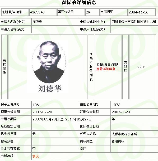 如何將自己的頭像注冊成商標？
