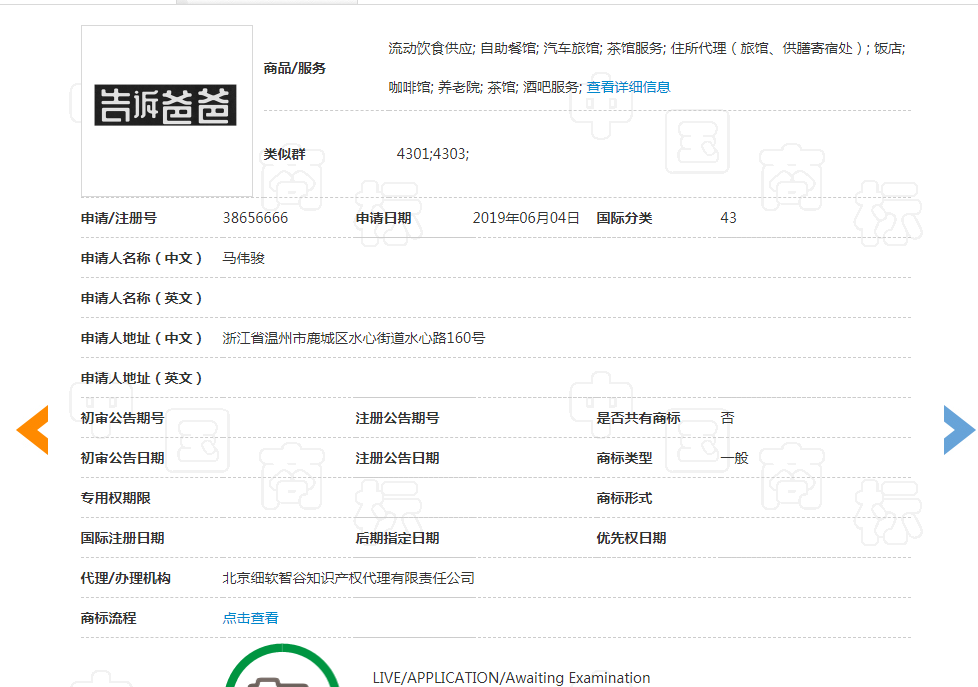 看到這些商標你驚不驚喜？意不意外？