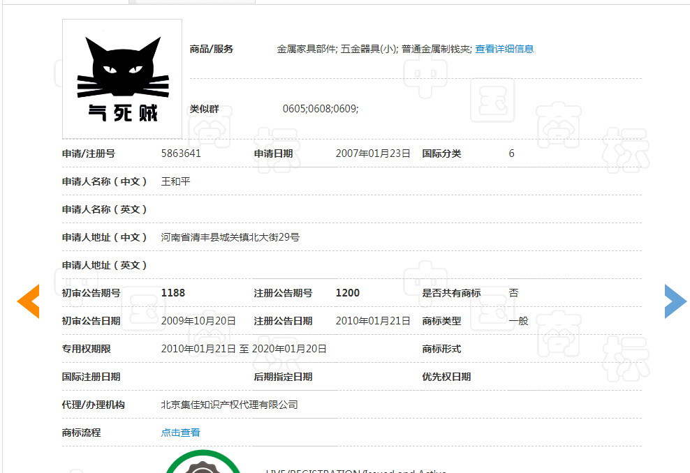 看到這些商標你驚不驚喜？意不意外？