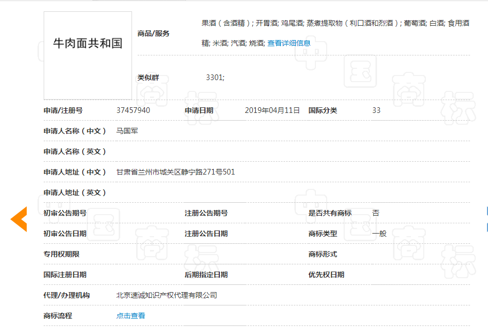 看到這些商標你驚不驚喜？意不意外？