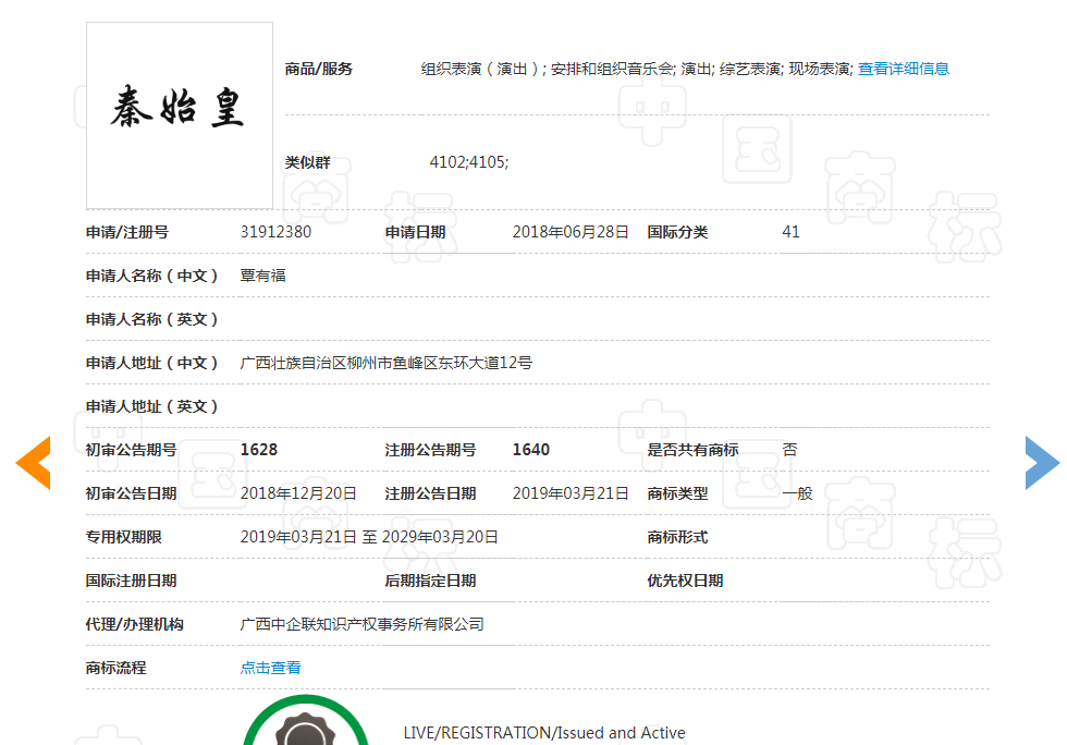看到這些商標你驚不驚喜？意不意外？