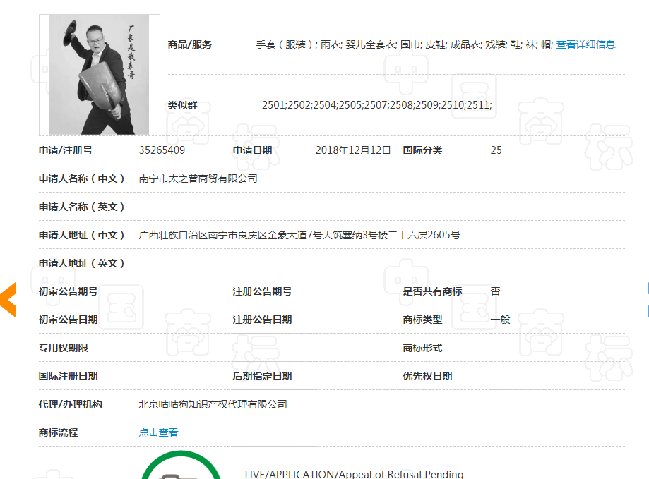 看到這些商標你驚不驚喜？意不意外？