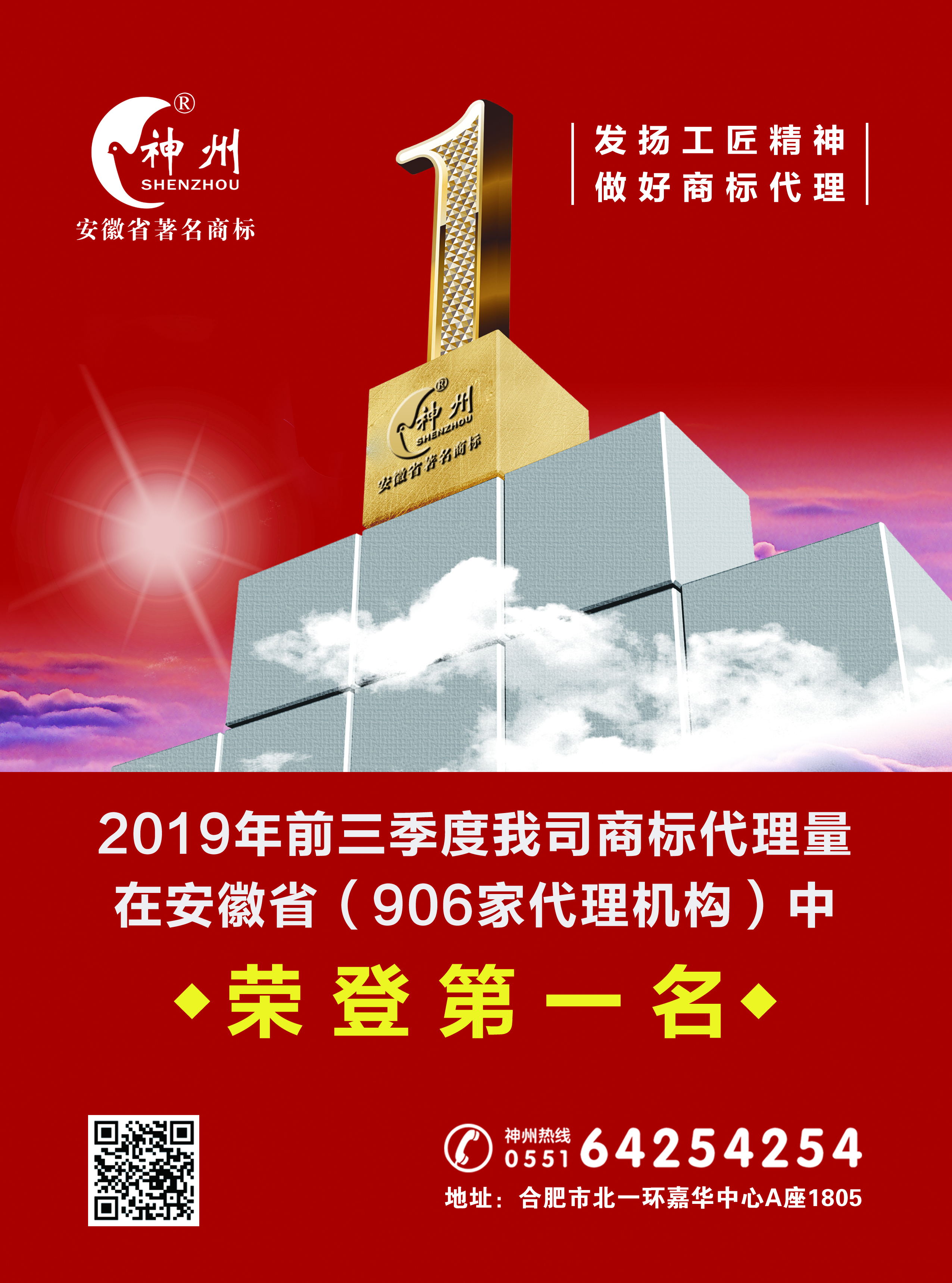 祝賀合肥神州商標(biāo)2019年前三季度在安徽省商標(biāo)代理量榮獲第一名！