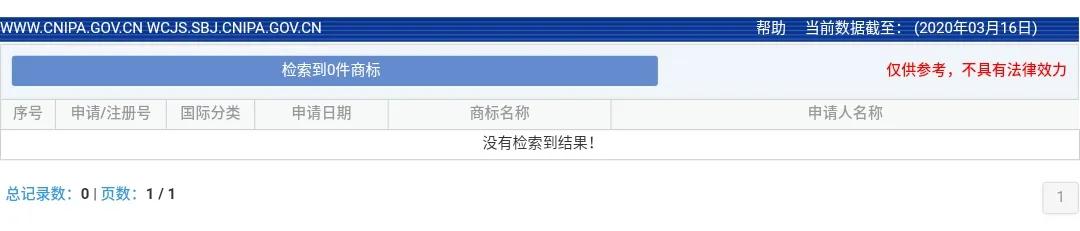 《安家》商標現狀：“房似錦”“徐姑姑”紛紛被搶，發行方無作為