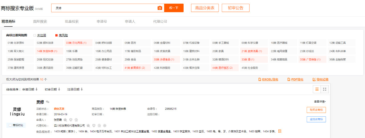 《安家》商標現狀：“房似錦”“徐姑姑”紛紛被搶，發行方無作為