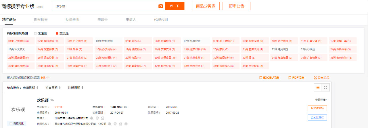 《安家》商標現狀：“房似錦”“徐姑姑”紛紛被搶，發行方無作為