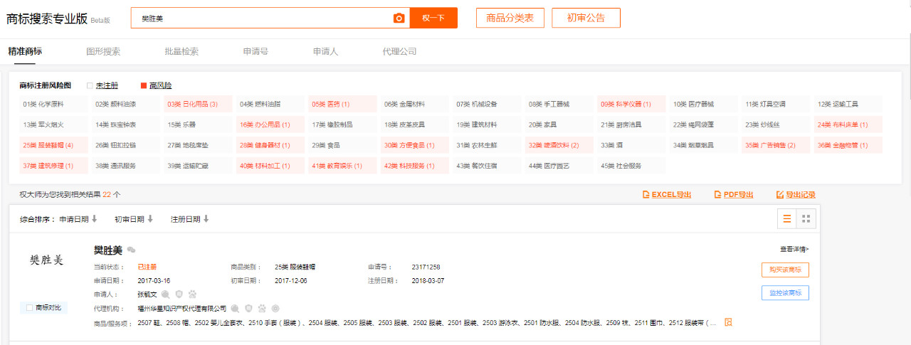 《安家》商標現狀：“房似錦”“徐姑姑”紛紛被搶，發行方無作為