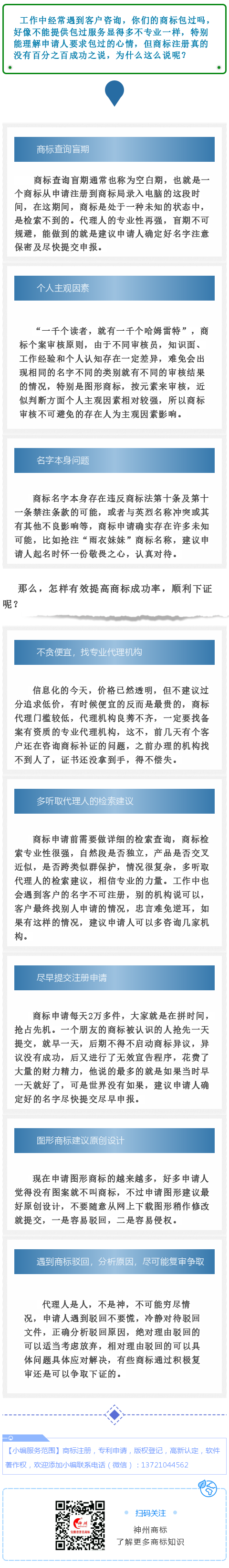 商標100%包通過，這樣的承諾你敢相信嗎？