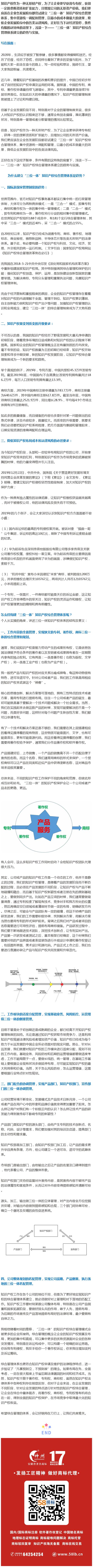 “三位一體”知識產權綜合管理體系建立的趨勢與實操分析