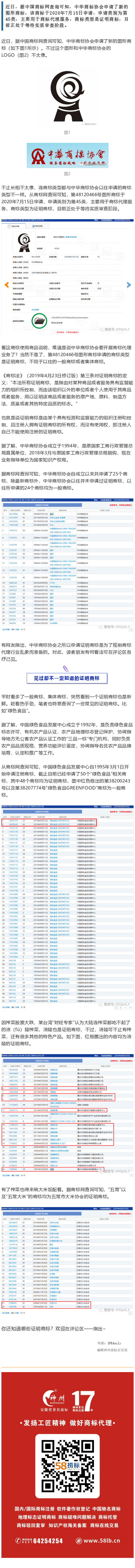 ?中華商標協會申請證明商標，你了解證明商標嗎？