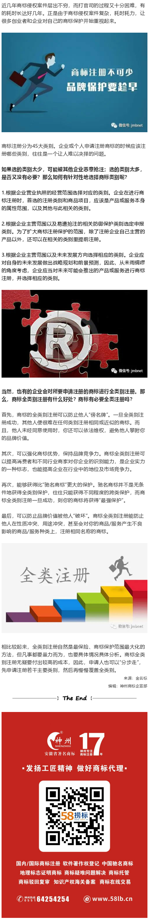 商標注冊怎樣選擇合適的類別？有必要進行全類注冊嗎？
