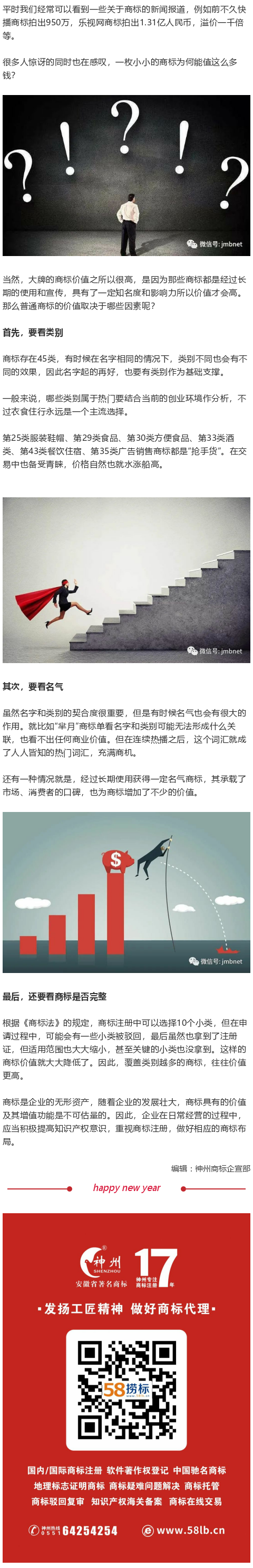 商標有沒有價值，取決于這幾點