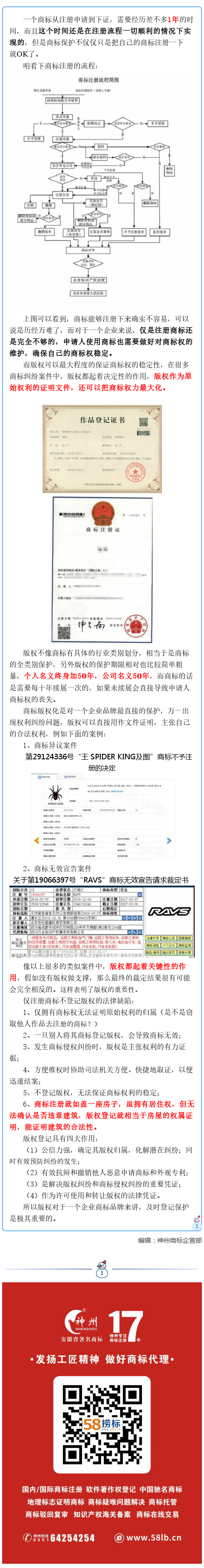 版權是對商標最好的保護