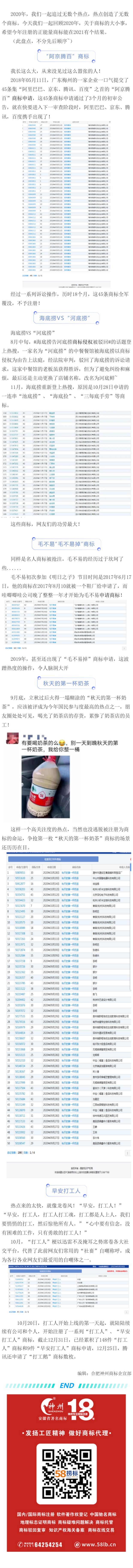 2020年，這些熱點商標你都追過嗎？