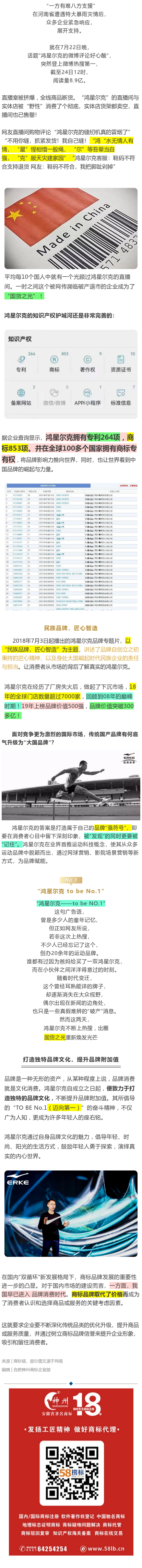 “鴻星爾克”攜853項商標，榮登中國500最具價值品牌榜