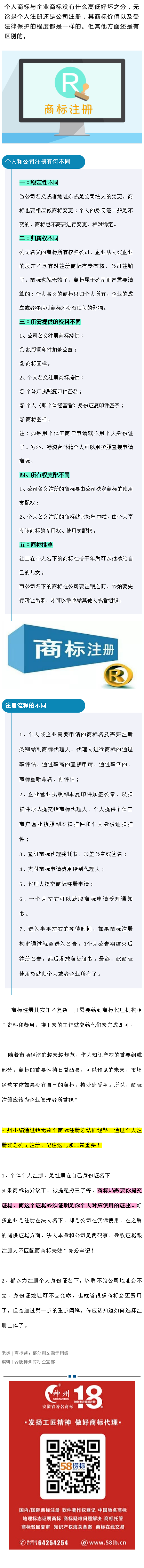 注冊商標，究竟用個人名義還是公司名義？
