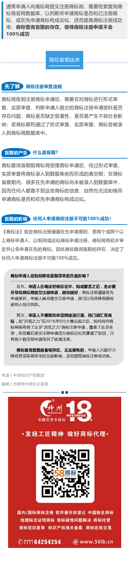 商標查詢盲期是什么？如何應對