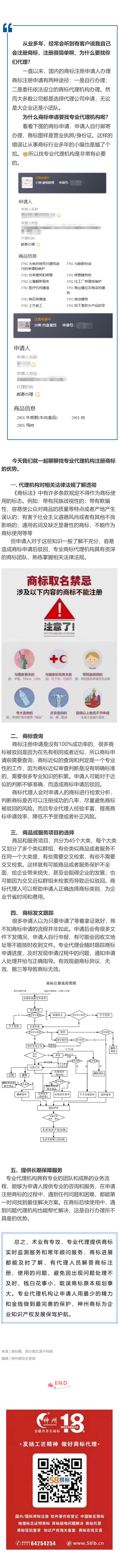 為什么商標(biāo)申請(qǐng)要找專(zhuān)業(yè)代理機(jī)構(gòu)？