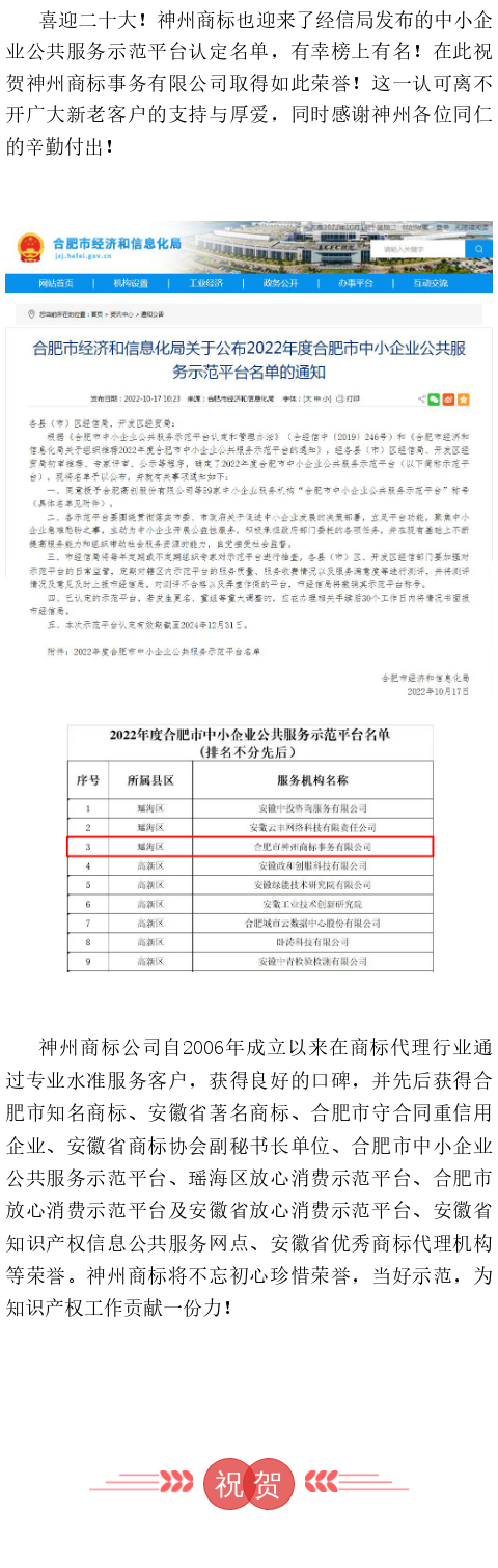 喜訊！神州商標經認定入選2022年度合肥市中小企業公共服務示范平臺