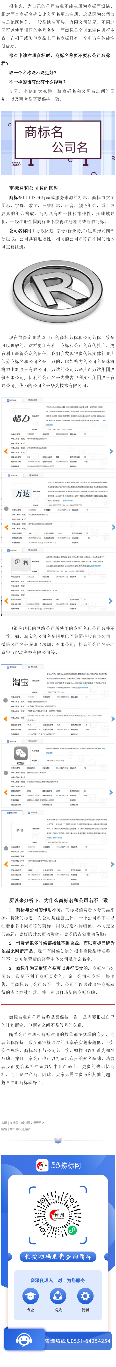 公司名稱和商標名稱有必要保持一致嗎？