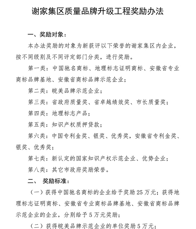 安徽省淮南市謝家集區質量品牌（知識產權）升級工程獎勵辦法