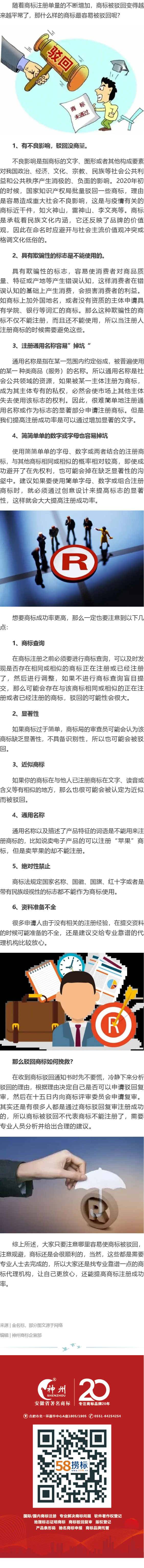 你知道知道哪些商標(biāo)容易被駁回！