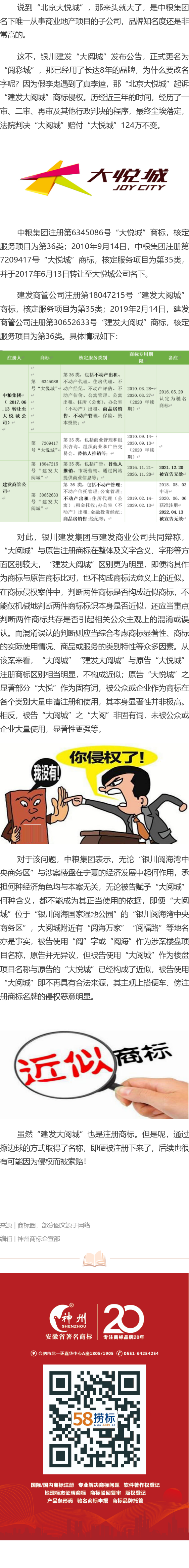 “大悅城”訴“大閱城”，一字之差價百萬！