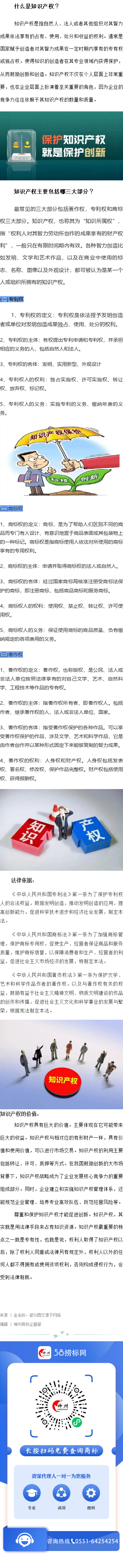 你有認真了解過知識產權嗎？